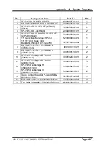 Preview for 139 page of protech SP-7165 User Manual