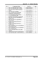 Preview for 141 page of protech SP-7165 User Manual