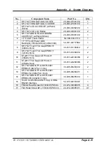 Preview for 143 page of protech SP-7165 User Manual