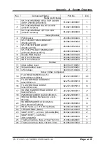 Preview for 145 page of protech SP-7165 User Manual