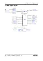 Preview for 151 page of protech SP-7165 User Manual