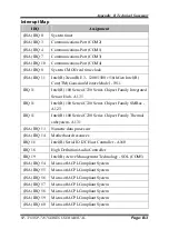 Preview for 152 page of protech SP-7165 User Manual