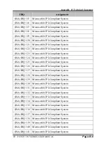 Preview for 155 page of protech SP-7165 User Manual