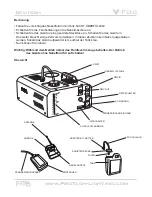 Preview for 5 page of protech V-Fog User Manual