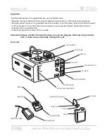 Preview for 12 page of protech V-Fog User Manual