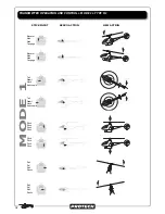 Предварительный просмотр 16 страницы protech Zoom 400 Instruction Manual