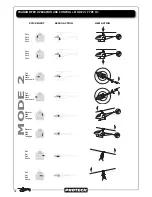 Preview for 18 page of protech Zoom 400 Instruction Manual