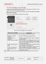 Preview for 23 page of Protect EUROPROT Plus Troubleshooting Manual