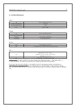 Preview for 5 page of Protect MultiCard Installation Manual