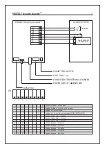 Предварительный просмотр 3 страницы Protect Security Sounder Installation Manual