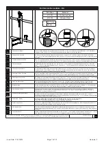 Preview for 7 page of Protecta 6180175 Specific Instructions