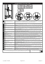 Preview for 8 page of Protecta 6180175 Specific Instructions