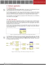 Предварительный просмотр 10 страницы Protecta PSTP+2101 Application Manual