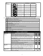 Preview for 9 page of Protecta Rebel 3100423 Instruction Manual