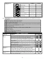 Preview for 16 page of Protecta Rebel 3100423 Instruction Manual