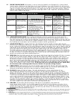 Preview for 19 page of Protecta Rebel 3100423 Instruction Manual