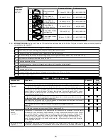 Preview for 45 page of Protecta Rebel 3100423 Instruction Manual