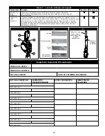 Preview for 67 page of Protecta Rebel 3100423 Instruction Manual