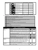 Preview for 73 page of Protecta Rebel 3100423 Instruction Manual