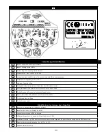 Preview for 33 page of Protecta Rebel Series Specific Instructions