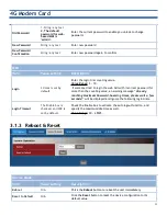 Preview for 29 page of Protectli MDG100-0TU01 User Manual