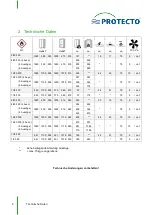 Preview for 10 page of Protecto F-SAFE SST 1/6 F90 Installation And Operating Manual