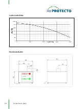 Preview for 102 page of Protecto F-SAFE SST 1/6 F90 Installation And Operating Manual