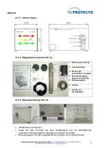 Preview for 30 page of Protecto F-SAFE SST-P 11/6 F30 Installation And Operating Manual