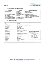 Preview for 33 page of Protecto F-SAFE SST-P 11/6 F30 Installation And Operating Manual