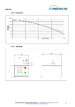 Preview for 34 page of Protecto F-SAFE SST-P 11/6 F30 Installation And Operating Manual