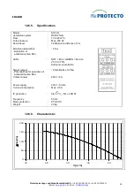 Preview for 63 page of Protecto F-SAFE SST-P 11/6 F30 Installation And Operating Manual