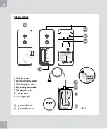 Preview for 66 page of Protector 4260070567025 Operating Instructions Manual