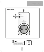 Предварительный просмотр 3 страницы Protector AS-500 Operating Instructions Manual