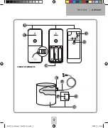 Preview for 3 page of Protector AS-5030 Operating Instructions Manual