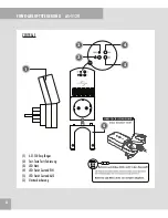 Preview for 2 page of Protector AS-5120 Operating Instructions Manual