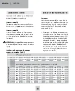 Preview for 18 page of Protector AS-6030 Operating Instructions Manual