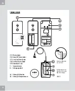 Preview for 4 page of Protector AS-7020 Operating Instructions Manual