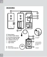 Preview for 44 page of Protector AS-7020 Operating Instructions Manual