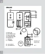 Preview for 66 page of Protector AS-7020 Operating Instructions Manual