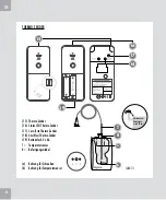 Preview for 4 page of Protector AS-8000 Operating Instructions Manual