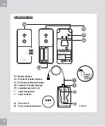 Preview for 44 page of Protector AS-8000 Operating Instructions Manual