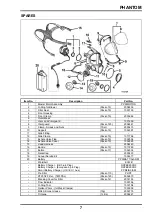 Preview for 9 page of Protector Phantom PPR2000 Operating And Maintenance Instructions Manual