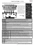 Preview for 31 page of Protectowire 2000 FireSystem Operating & Maintenance Manual