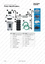 Preview for 4 page of Protege Pumps P2000 User Manual