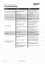 Preview for 7 page of Protege Pumps P2000 User Manual