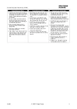 Preview for 3 page of Protege Pumps P6000 User Manual