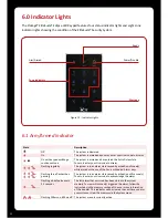 Preview for 14 page of Protege EliteSuite Eclipse Installation Manual