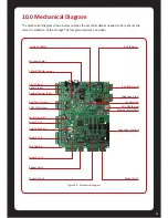 Предварительный просмотр 31 страницы Protege PRT-CTRL-SE Installation Manual