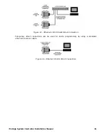 Preview for 17 page of Protege PRT-CTRL Installation Manual