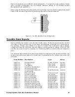 Preview for 19 page of Protege PRT-CTRL Installation Manual